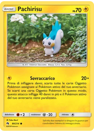 Pachirisu #80 — Tuoni Perduti