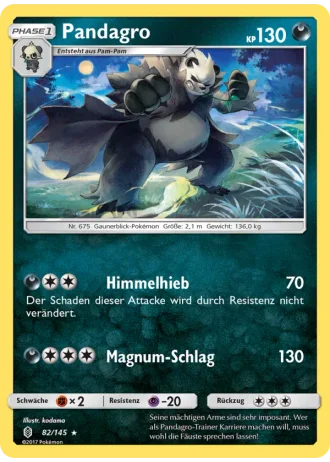 Pandagro #82 — Stunde der Wächter