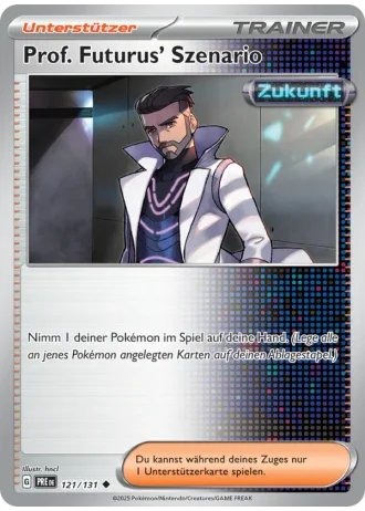 Prof. Futurus' Szenario #121/131 — Prismatische Entwicklungen