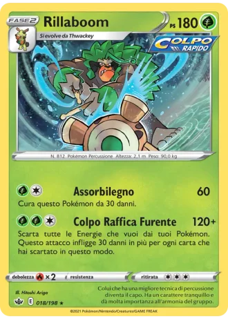 Rillaboom #18 — Regno Glaciale