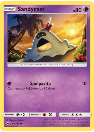 Sandygast #61/147 — Ombre Infuocate