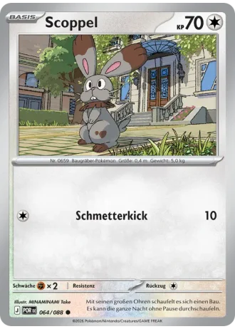 Scoppel #064/88 — Optimale Ordnung