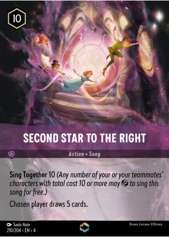 Second Star to the Right #210/204 — Ursula's Return