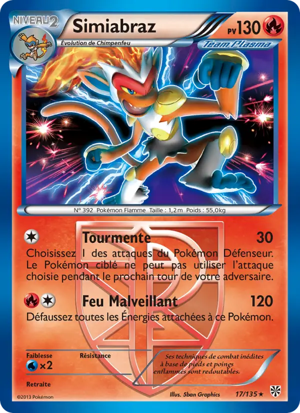 Simiabraz #17 — Tempête Plasma