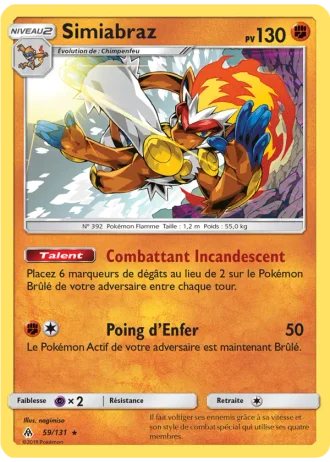 Simiabraz #59/131 — Lumière Interdite