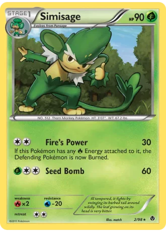 Simisage #2/98 — Emerging Powers