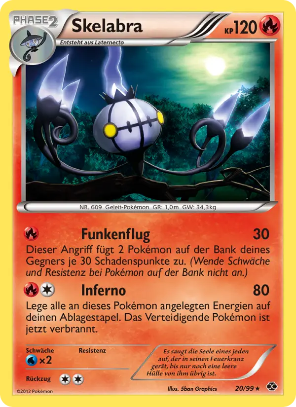Skelabra #20 — Kommende Schicksale