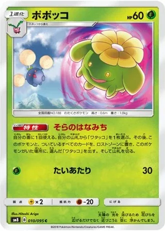Skiploom #10 — Super-Burst Impact
