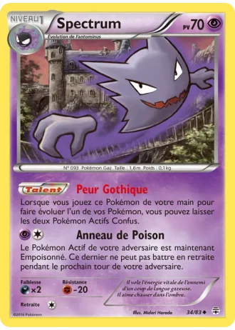 Spectrum #34/83 — Générations