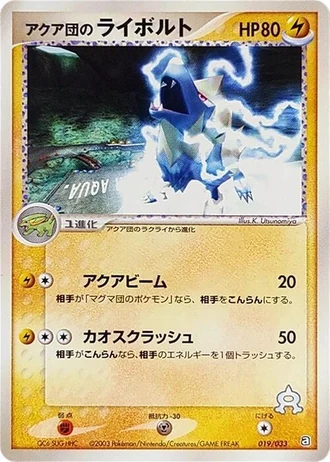 Team Aqua's Manectric #19 — Aqua Deck Kit