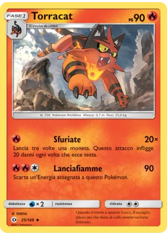 Torracat #25 — Sole e Luna