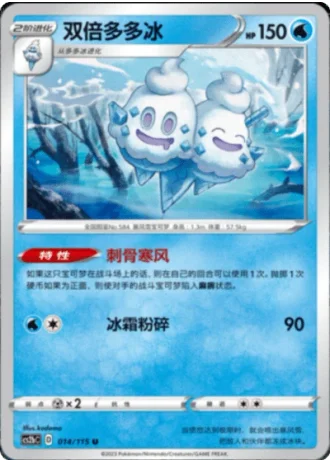 Vanilluxe #14/115 — Vivid Portrayals - Indigo