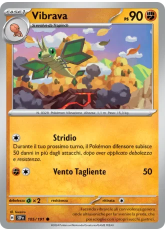 Vibrava #105 — Scintille Folgoranti