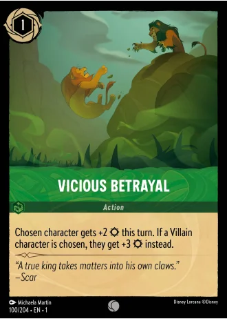 Vicious Betrayal #100/204 — The First Chapter