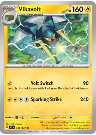Vikavolt #053 — Stellar Crown