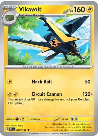 Vikavolt #056 — Temporal Forces