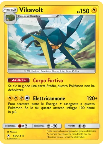Vikavolt #59 — Legami Inossidabili