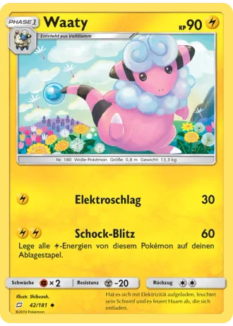 Waaty #42 — Teams sind Trumpf