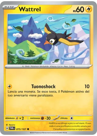Wattrel #075 — Crepuscolo Mascherato