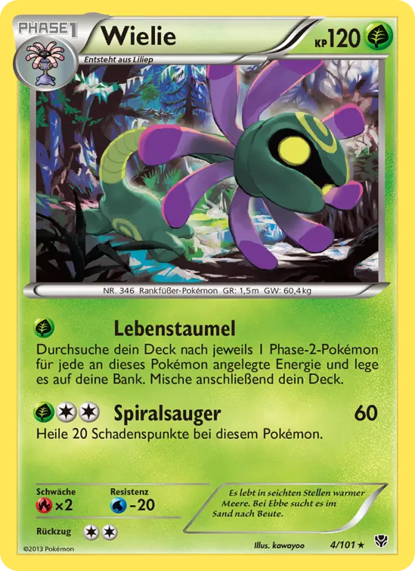 Wielie #4 — Plasma-Blaster