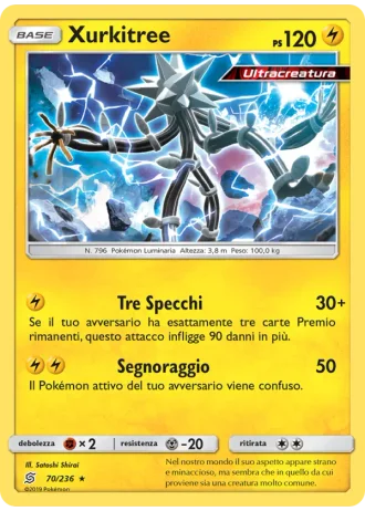 Xurkitree #70 — Sintonia Mentale