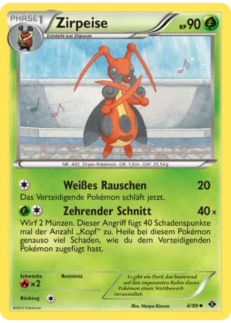 Zirpeise #4/99 — Kommende Schicksale