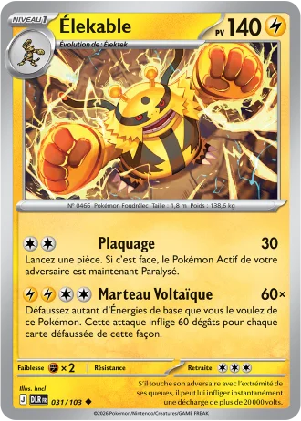 Élekable 031/103