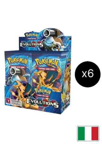Evoluzioni Display